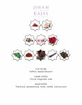 KAJAL JIHAN Woda perfumowana PRÓBKA 6ML - 3