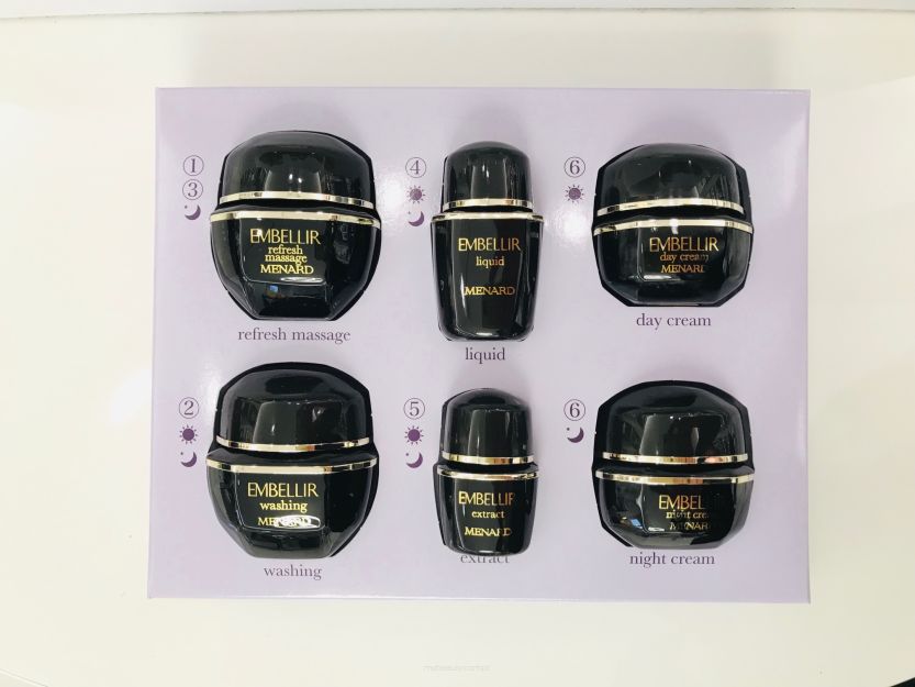 MENARD EMBELLIR Zestaw podróżny