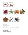 KAJAL WAREK Woda perfumowana PRÓBKA 1ML - 2
